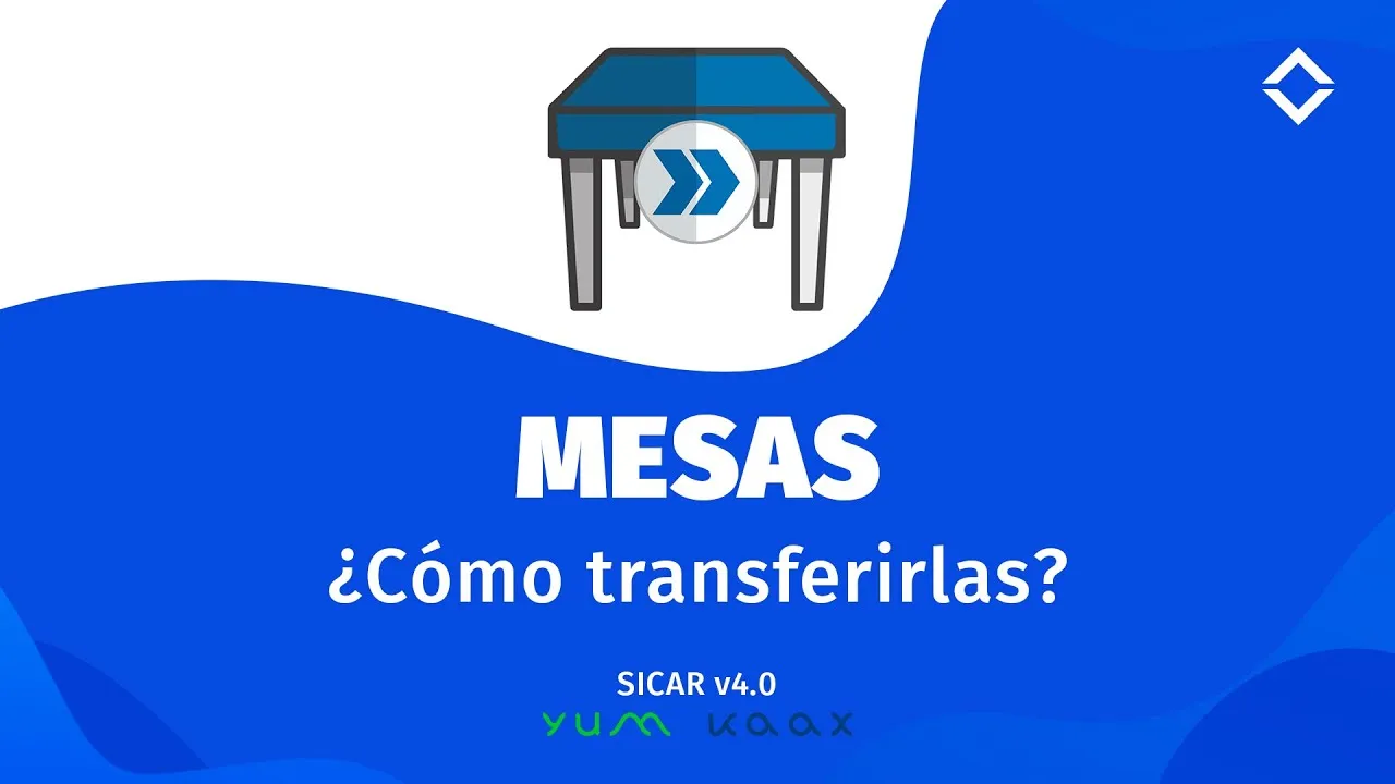 6.- ¿Cómo transferir MESAS?